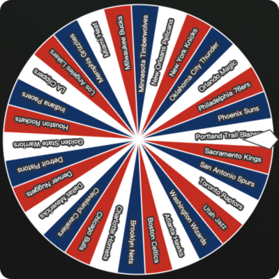 Random NBA Team Generator