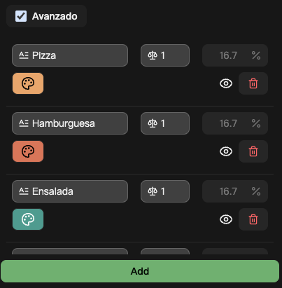El Formulario Avanzado